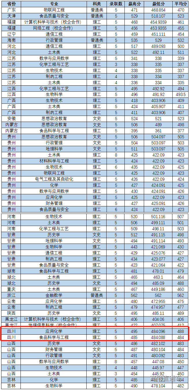 1613983884956741.png image.png