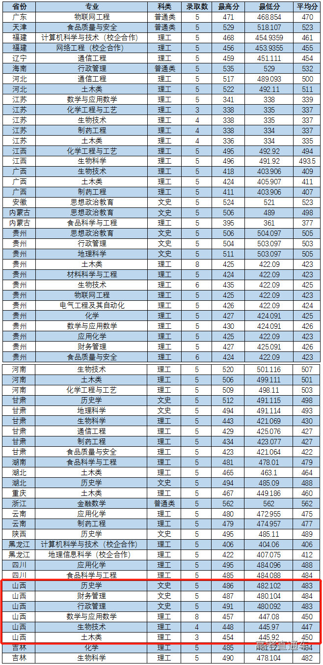 1613983939370622.png image.png