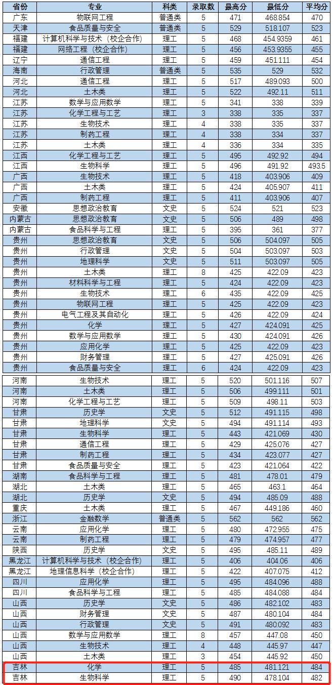 1613984012120201.jpg 微信图片编辑_20210222165304.jpg