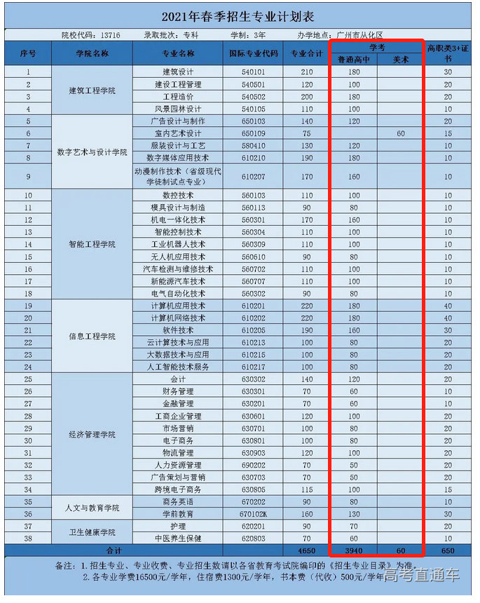 1614047866395624.png image.png