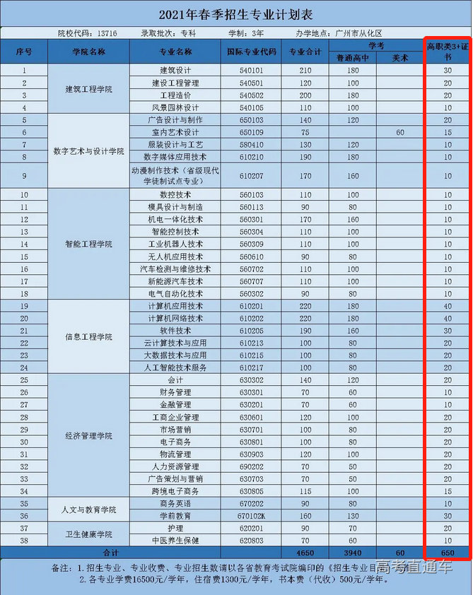 1614047992758648.png image.png