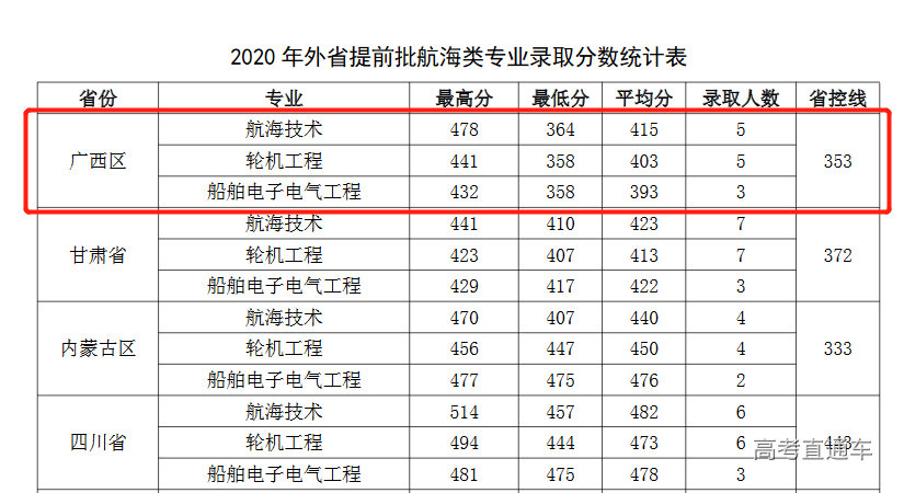 1614061564851108.png image.png