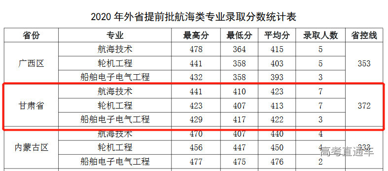 1614061642662783.png image.png