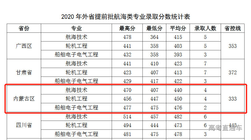 1614061673991027.png image.png