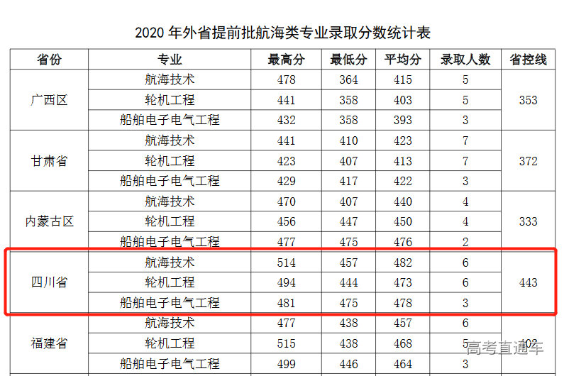 1614061706961542.png image.png