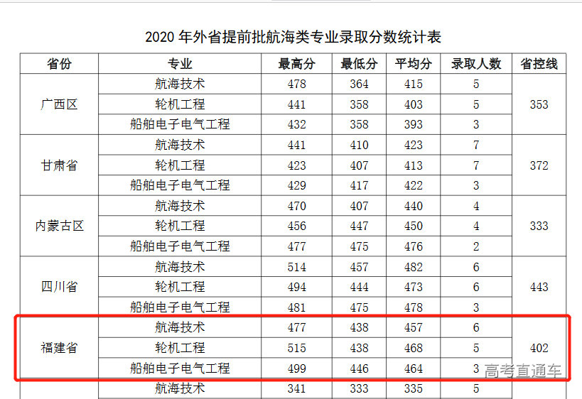 1614061731232559.png image.png