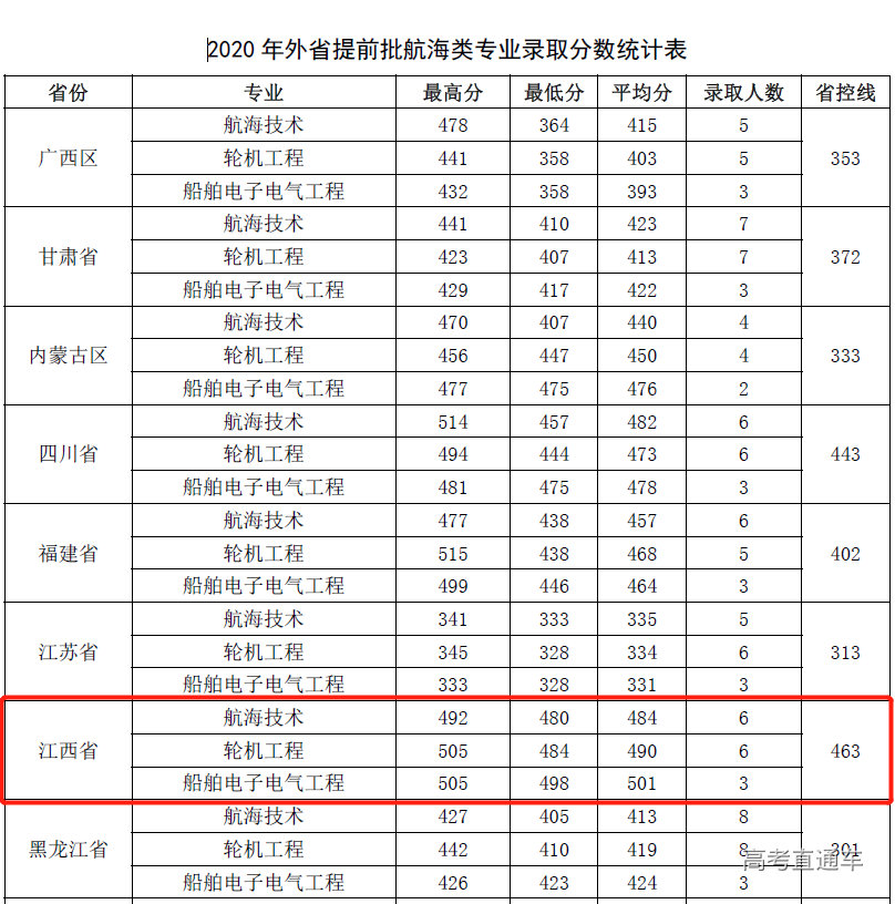 1614061802511436.png image.png