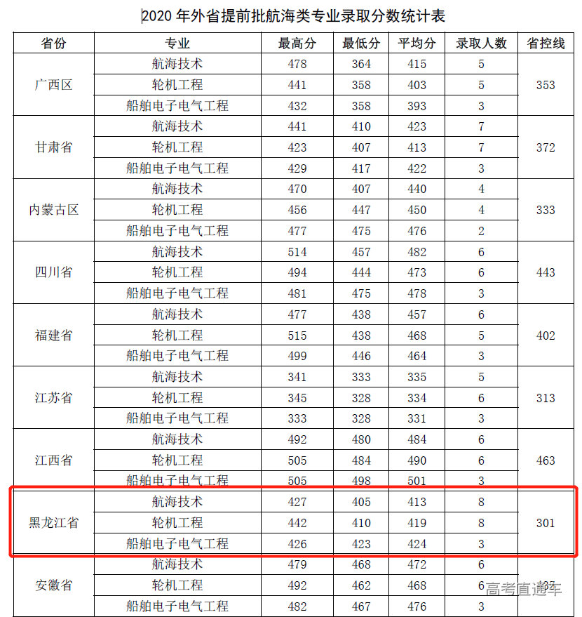 1614061844339269.png image.png