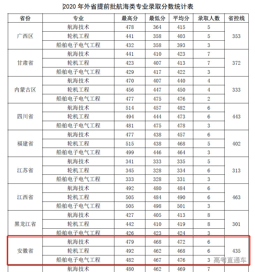 1614061872848727.png image.png