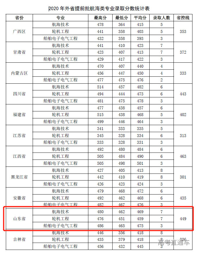 1614061953793242.png image.png