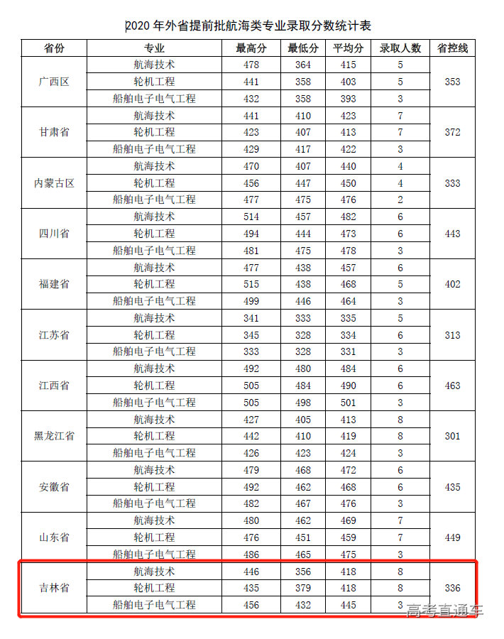 1614061979568006.png image.png