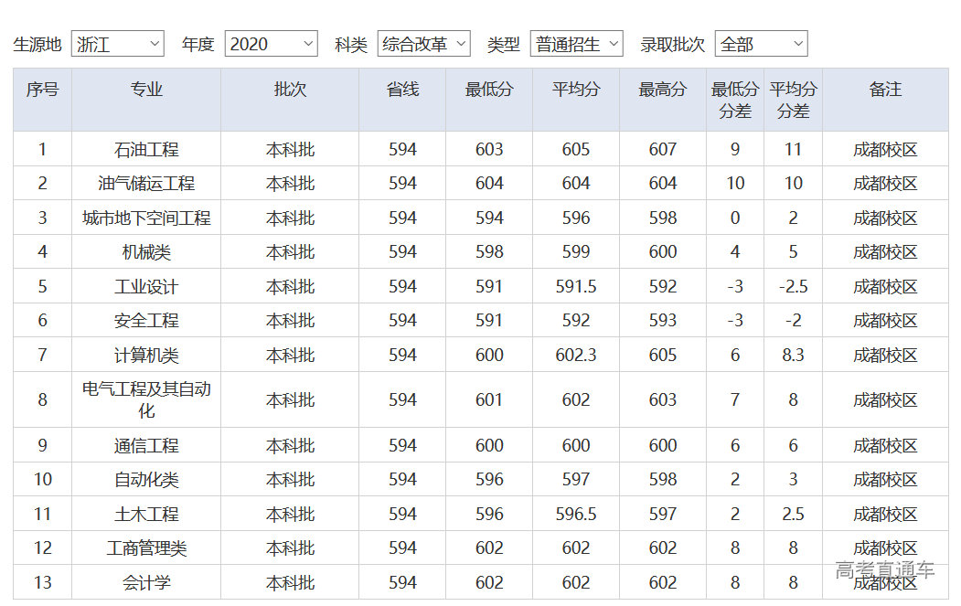 1614067778974413.png 图片.png