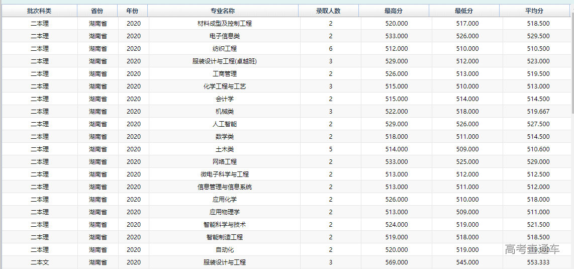 1614068154249991.png image.png