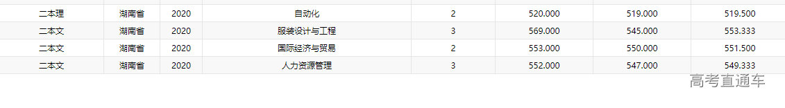 1614068174138608.png image.png