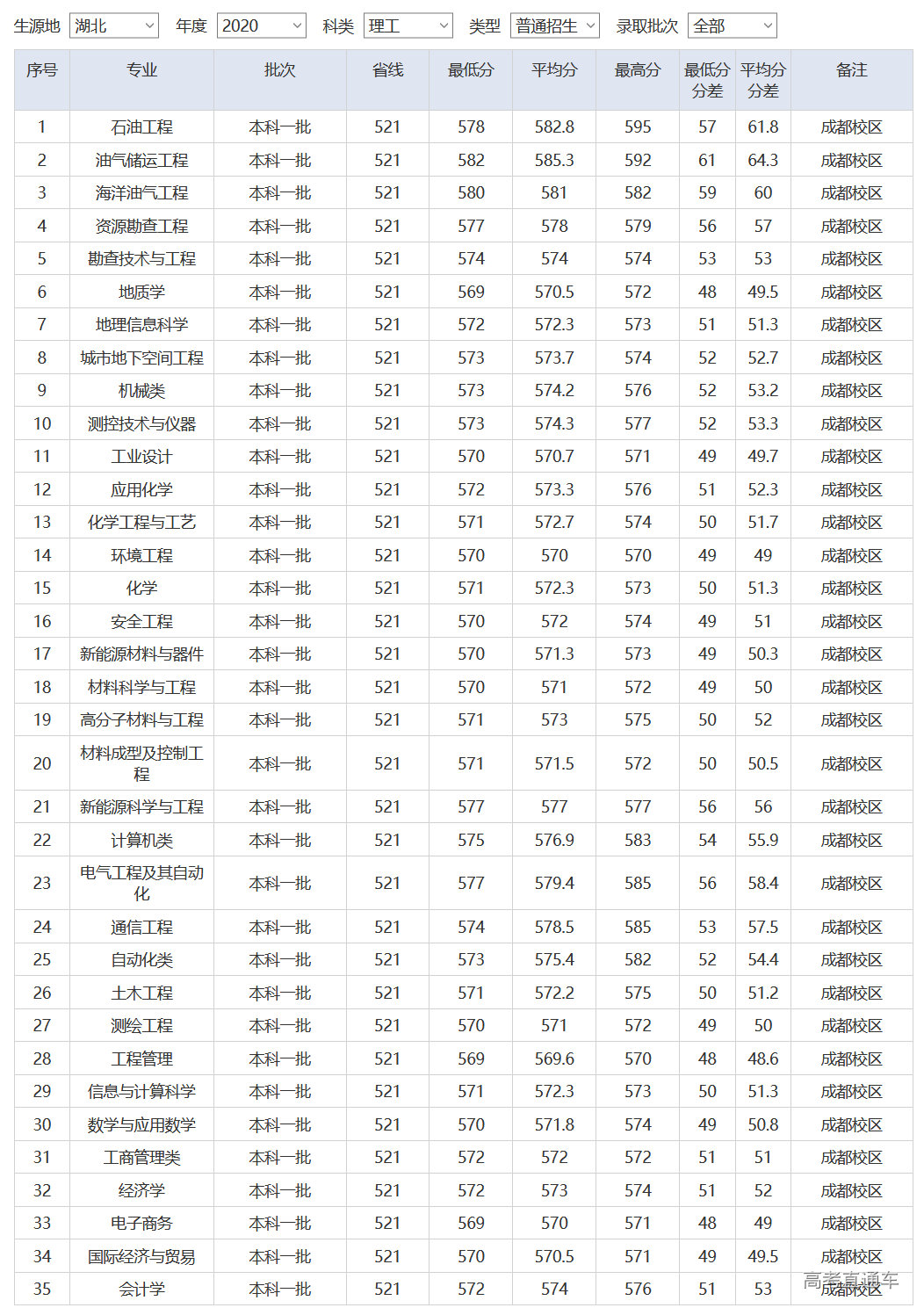 1614069234944064.png 图片.png