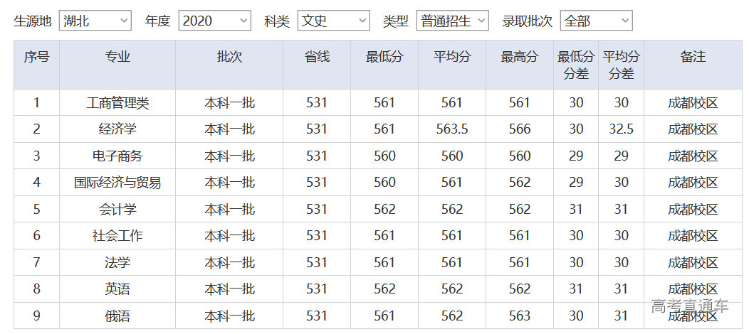 1614069263449947.png 图片.png