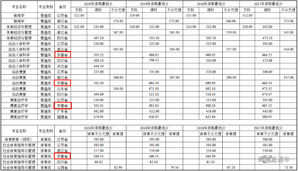 1614136400963596.png image.png