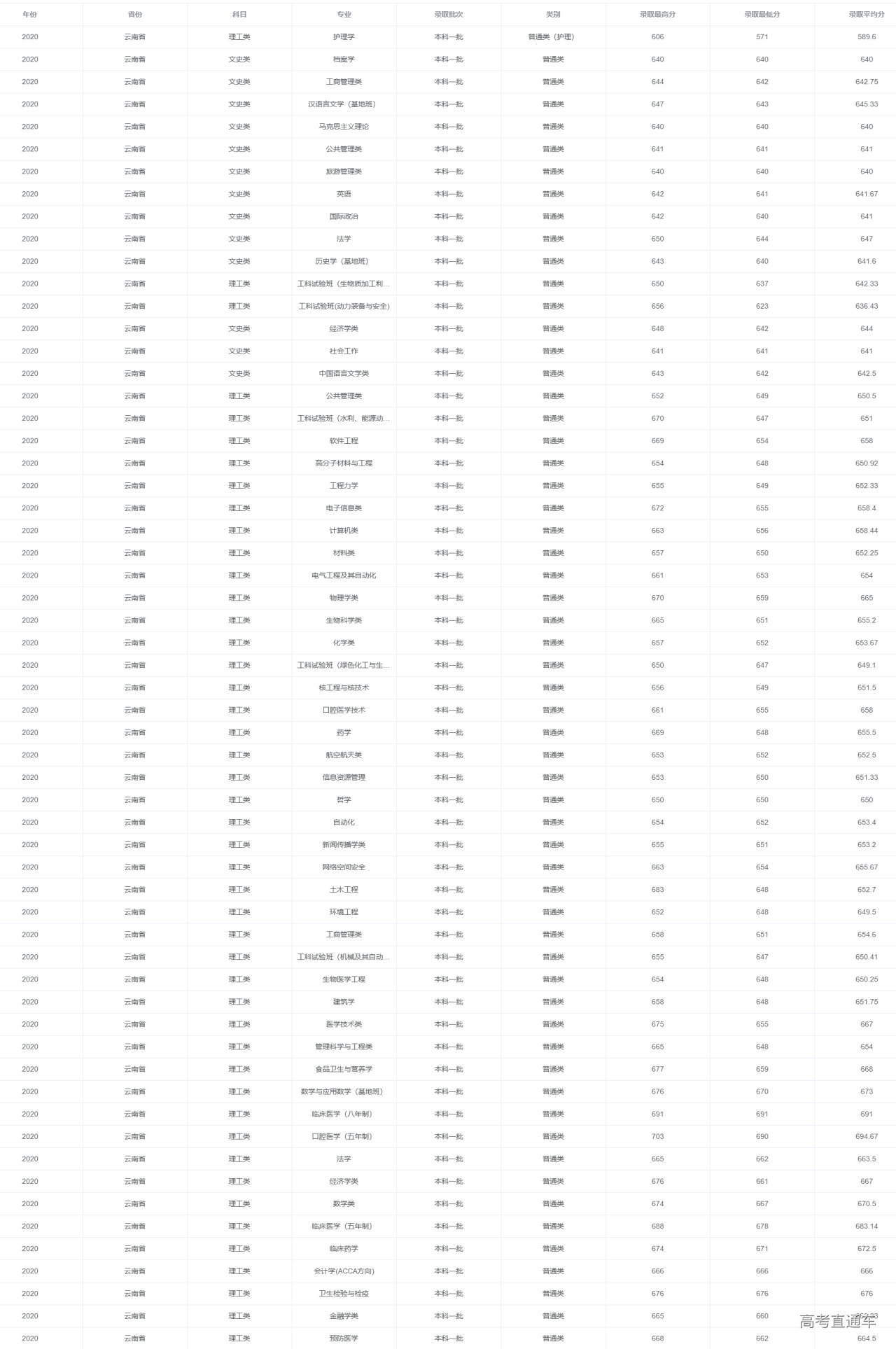 1614578876211608.png 图片.png