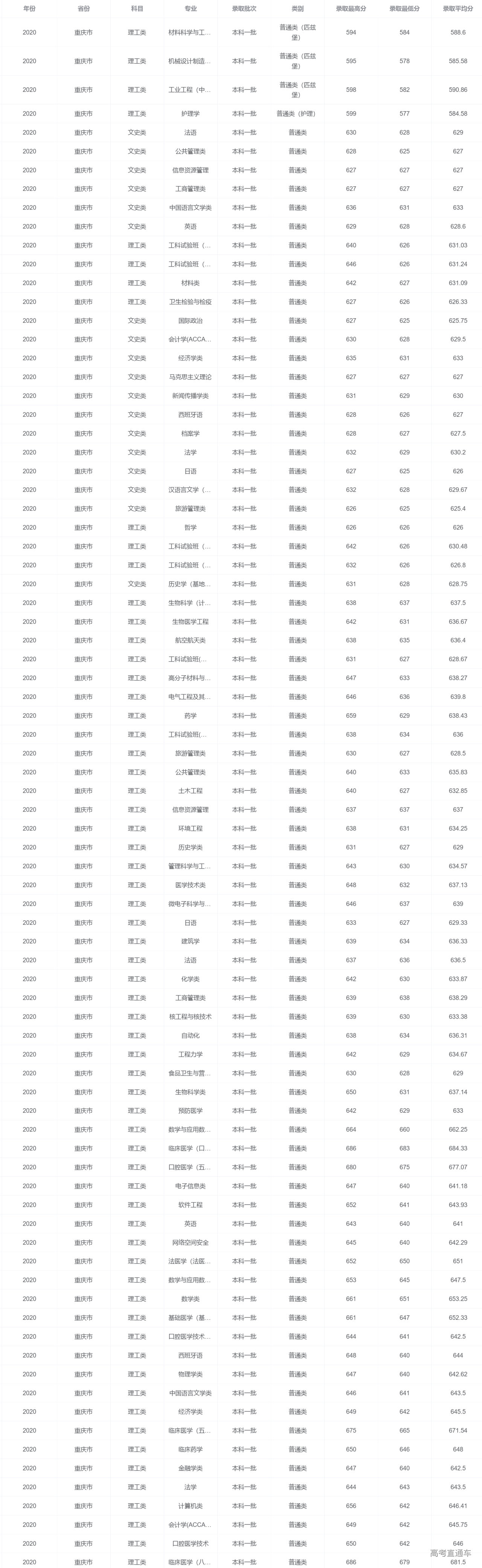 1614579401791219.png 图片.png