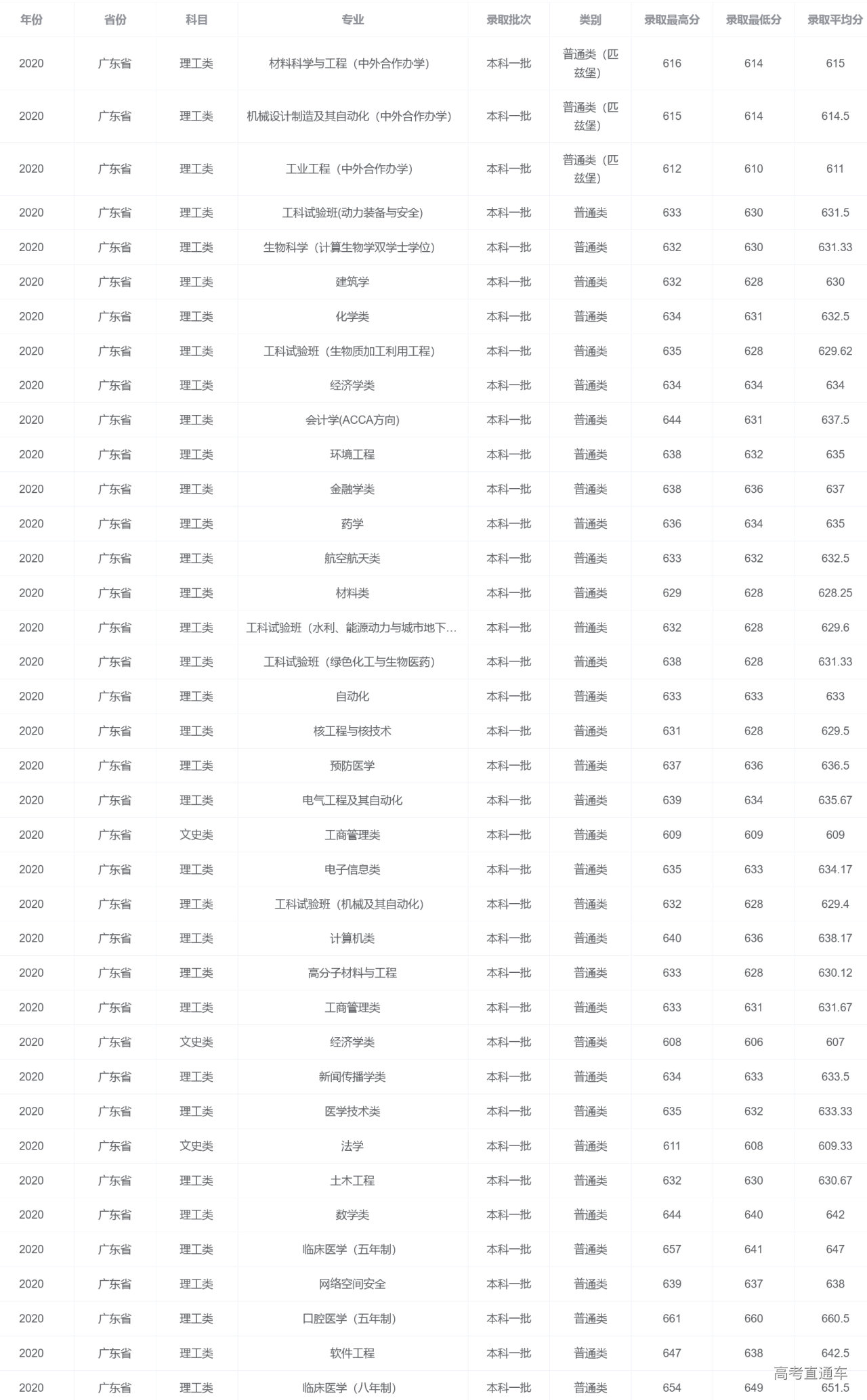 1614579712324897.png 图片.png