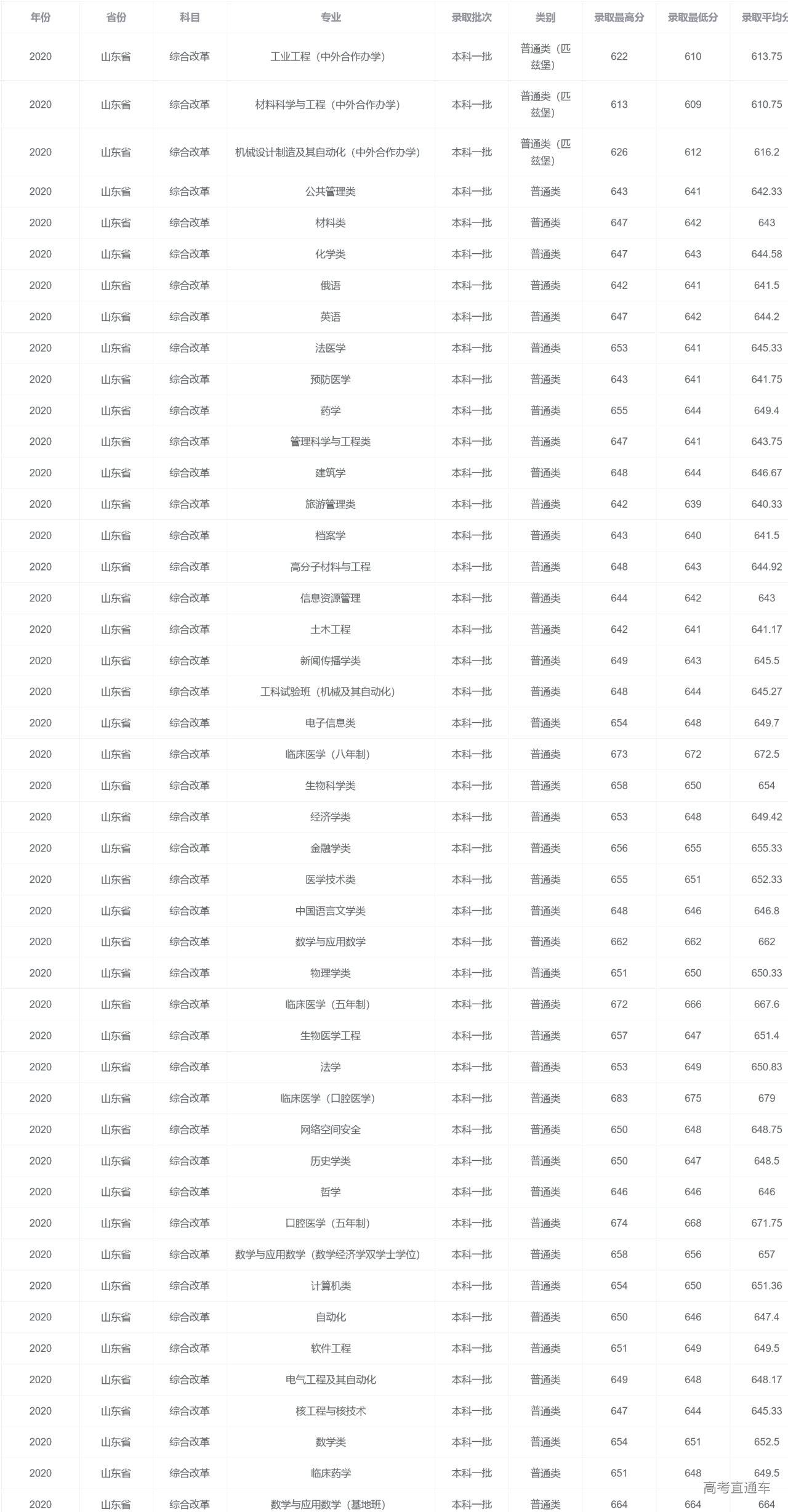 1614579853882300.png 图片.png