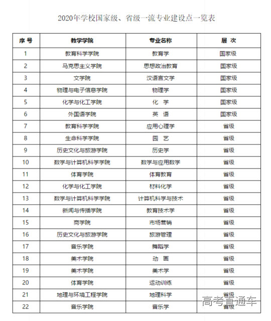 1614594383327734.png 图片.png