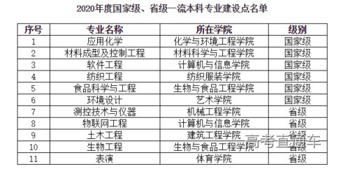 1614594557733653.png 图片.png