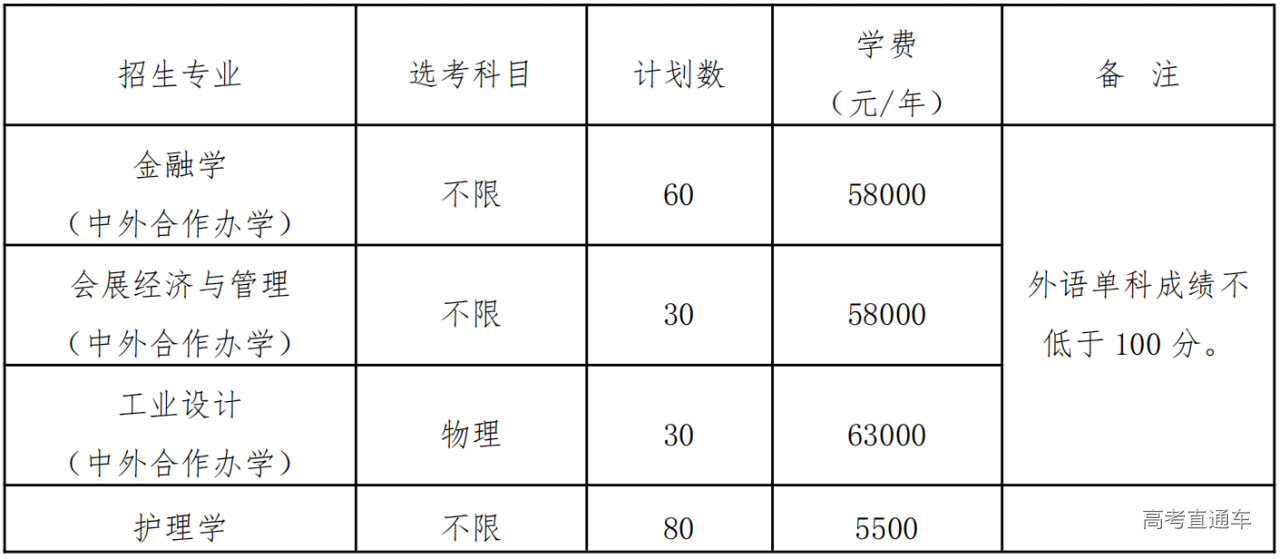 2021三位一体计划 章程.PNG