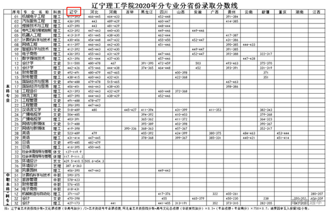 1614665666194232.png image.png