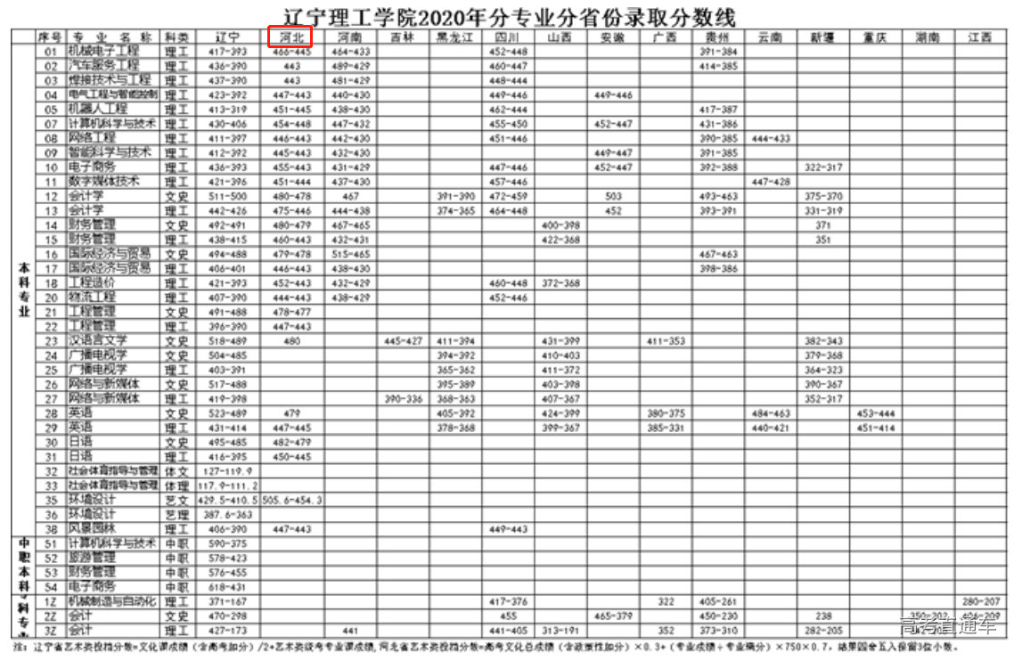 1614665721911868.png image.png