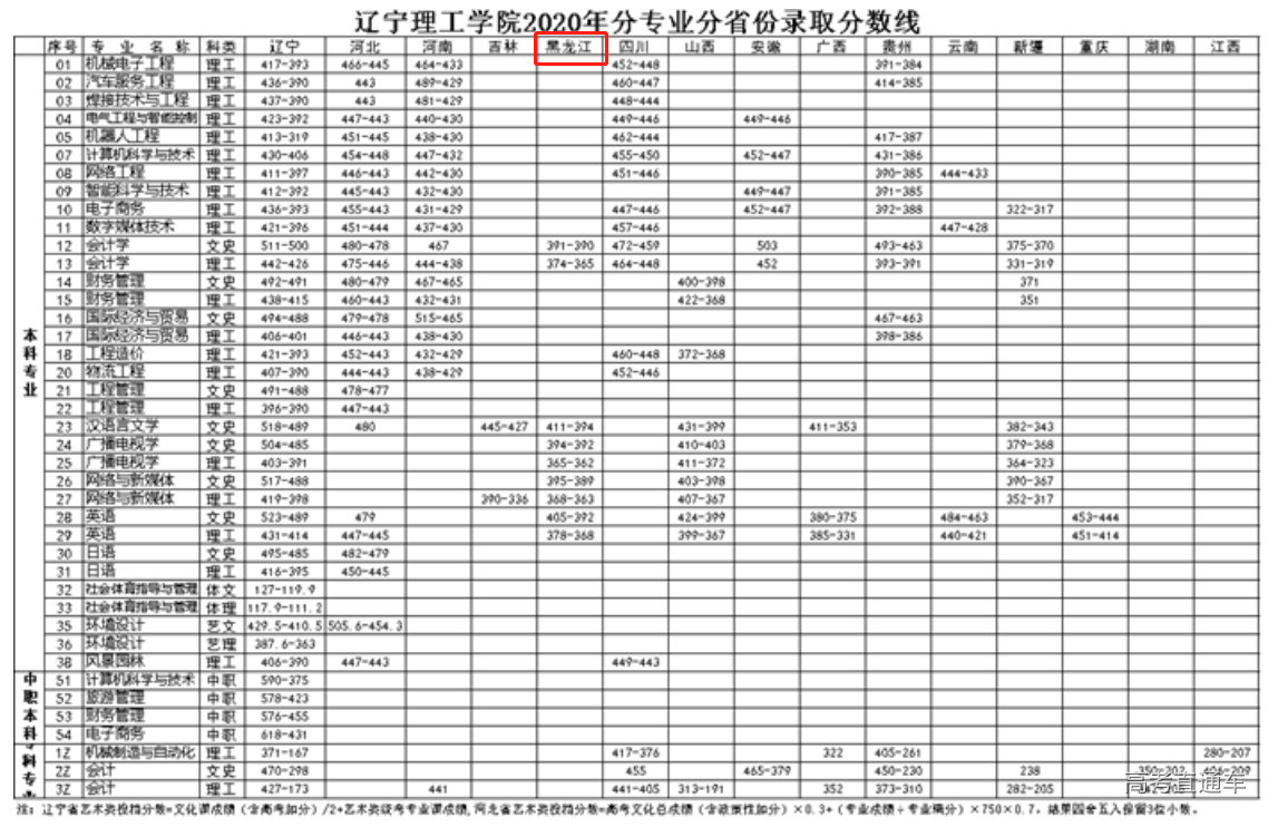 1614665813715203.png image.png