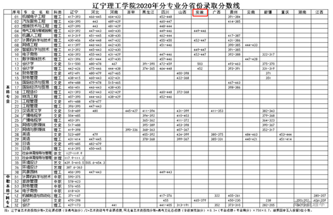 1614665901697341.png image.png