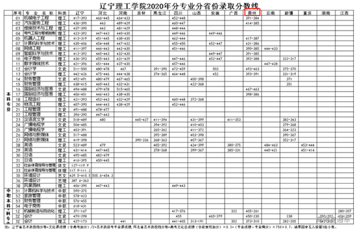 1614665962263733.png image.png