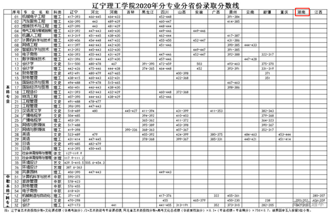 1614666097724019.png image.png