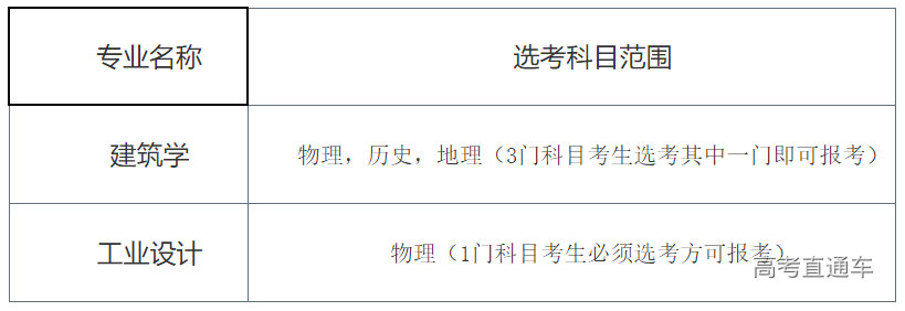 1614669666731674.png image.png