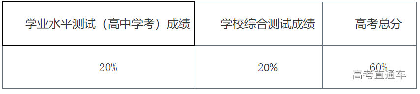 1614669700326607.png image.png