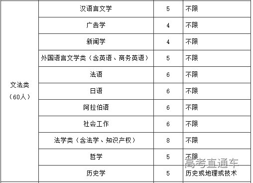 1614669928667075.png image.png