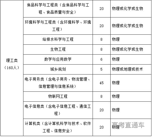 1614669944664111.png image.png