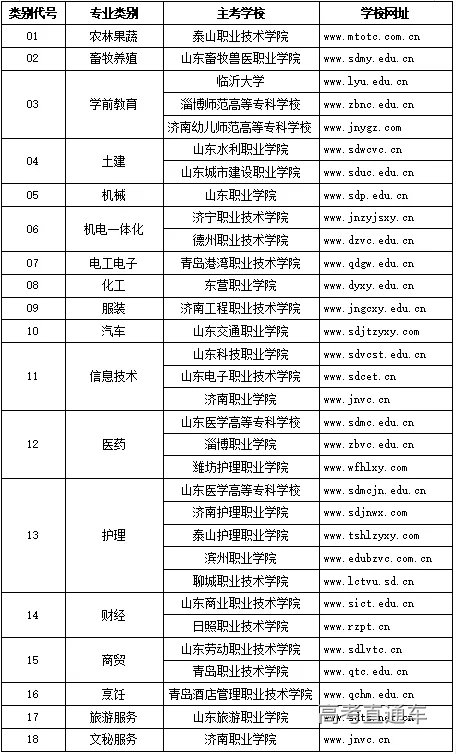 QQ截图20210301192231.png 图片