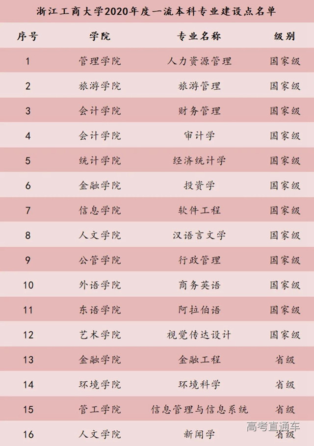 微信图片_20210228151831_副本.jpg 微信图片_20210228151831_副本.jpg