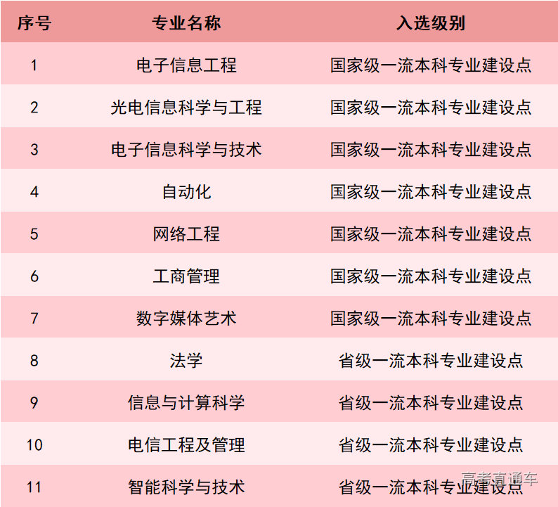 1614740105369306.png image.png