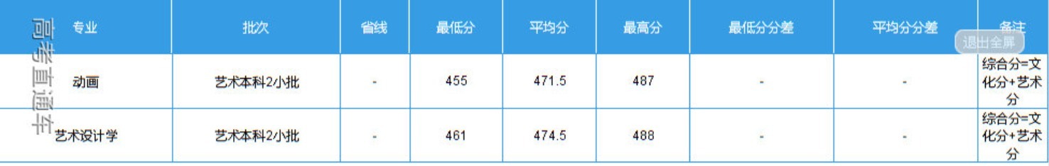 1614753095269198.png image.png