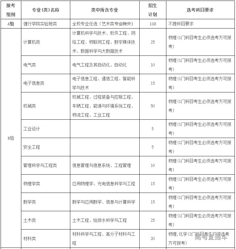 1614761401446598.png image.png