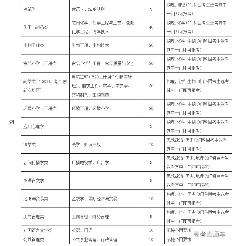 1614761417581317.png image.png