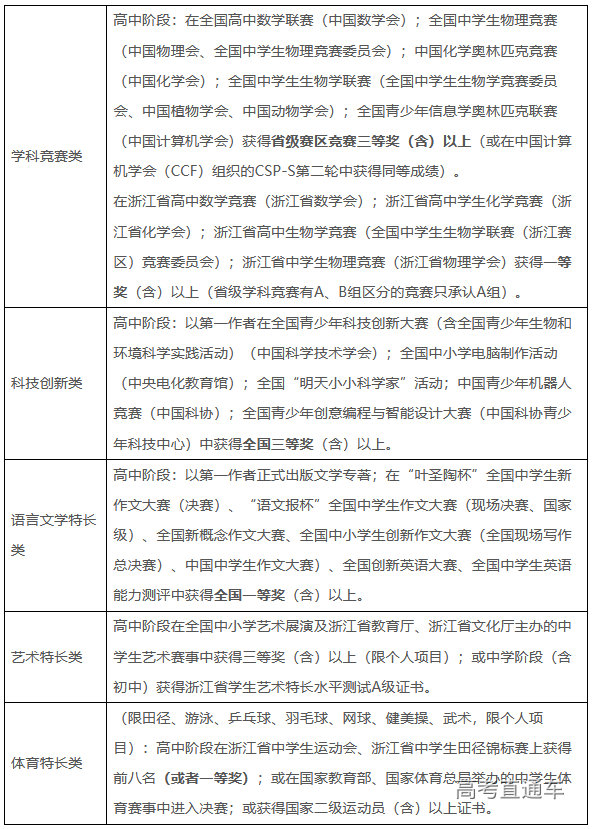 1614761500952907.png image.png