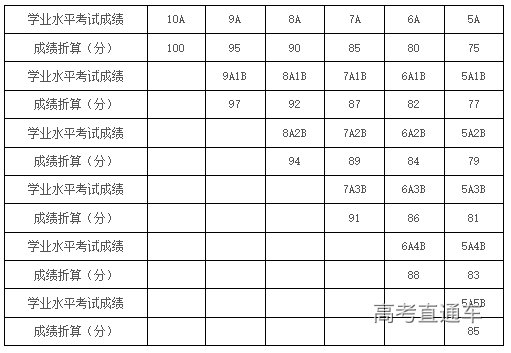 1614761557120752.png image.png