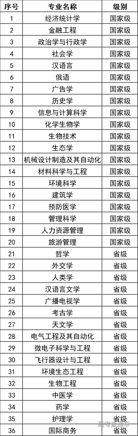 1614830351379198.png image.png