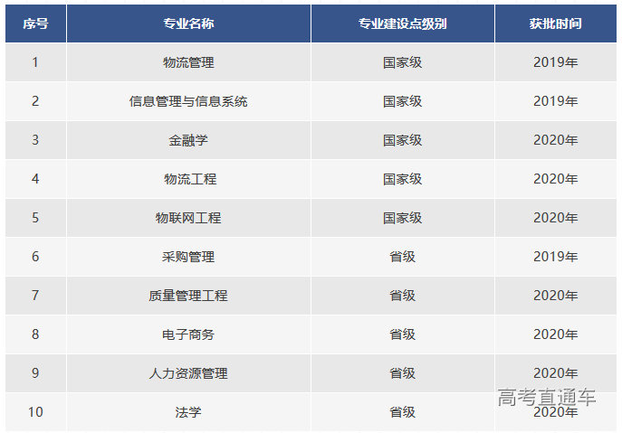 1614928050477943.png 图片.png