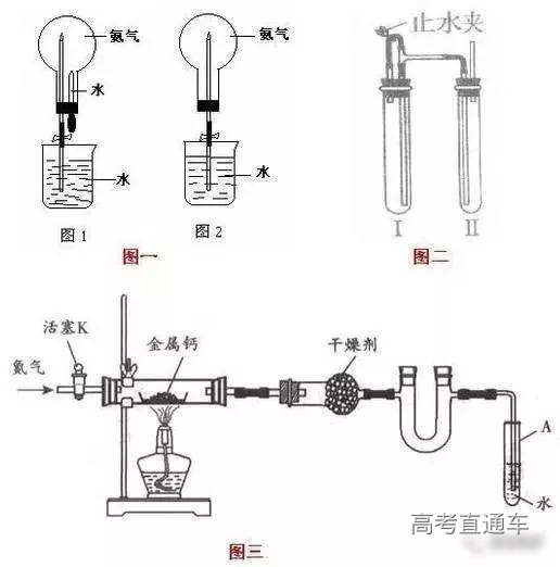 1615263288686382.jpg 化学干货.jpg