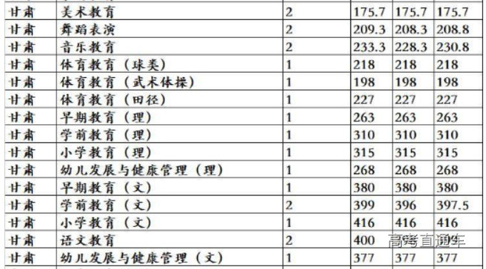 1615270009799803.png 甘肃.png